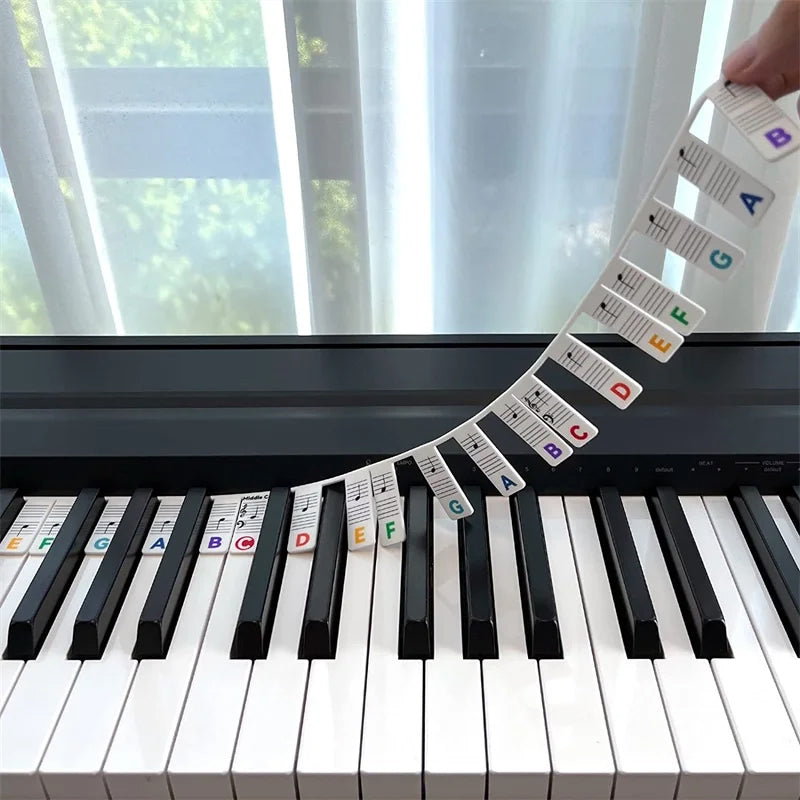 KeyboardLabel – Avtagbara silikonetiketter för piano och keyboard