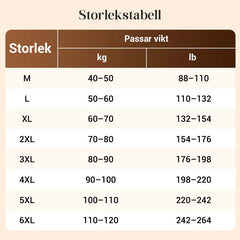 【✨1+1 gratis – 2 st】Bekväm lyftande behå i ren bomull utan knappar