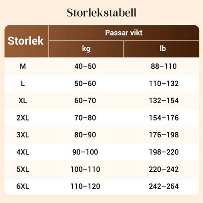 【✨1+1 gratis – 2 st】Bekväm lyftande behå i ren bomull utan knappar